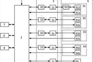起重機械通用型智能安全檢測系統