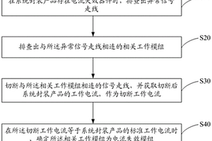 系統封裝產品的電流失效分析方法