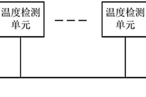 溫度檢測裝置及空調
