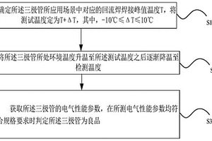 雙極型三極管焊接質量的檢測方法