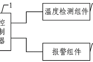 傳動裝置故障檢測設備、傳動裝置及作業機械