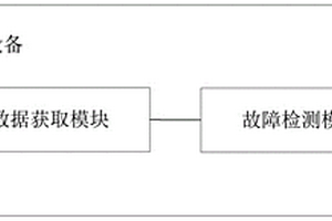 新能源汽車電機部件智能檢測設備