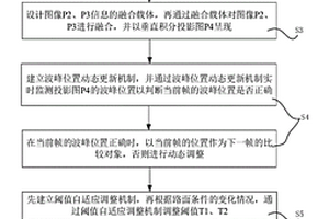基于自適應路面條件變化機制的多車道線檢測方法及系統
