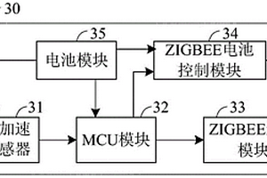 窨井蓋防盜檢測裝置及控制方法