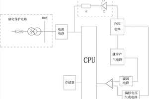 自動漏電檢測設備