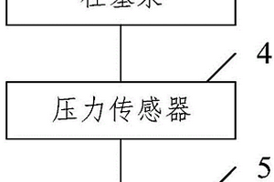 盤根泄露檢測系統及方法