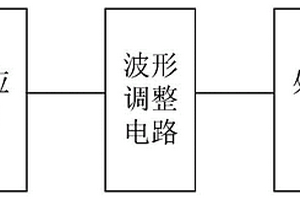 工頻檢測電路用工頻干擾消除方法