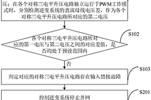 逆變系統及其對稱三電平升壓電路的輸入錯接檢測方法
