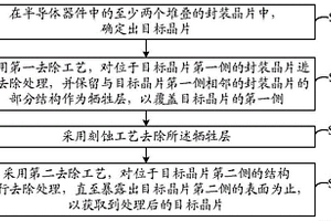 晶片的獲取方法及半導體器件的失效分析方法
