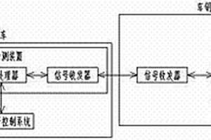 汽車檢測上鎖保護裝置及其工作方法