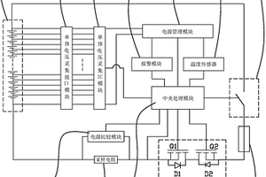 具有場效應管溫度檢測的電池管理系統