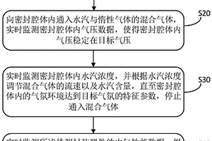 檢測封裝器件抗水汽影響的方法及系統