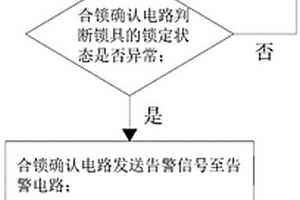 軌道交通標識燈箱鎖具失效的檢測方法及檢測系統