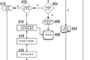 對客戶端內容過濾器的服務器端檢測和減除