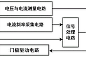 基于開通電流斜率的半導體器件結溫在線檢測系統