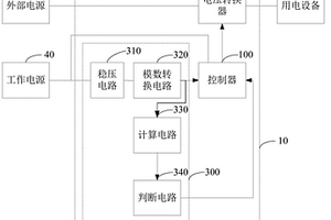數字電源及其故障檢測電路、方法及計算機可讀存儲介質