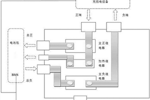 PACK下線檢測保護高壓盒
