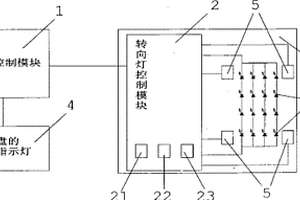 LED轉向燈失效檢測、示警裝置及其檢測、示警方法