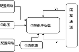 用于檢驗產品充電電路的模擬鋰電池測試方法和電路