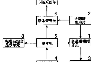 太陽能電池片自動檢測并配對組合的電路