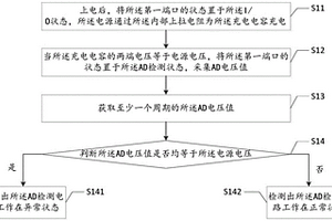 防止失效誤檢的方法、AD檢測電路及電子設備
