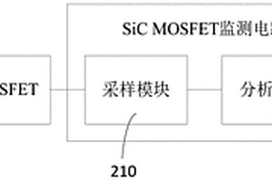 SiC MOSFET監測電路及監測方法