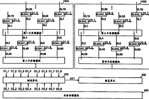 測試電路和包括該測試電路的半導體存儲裝置