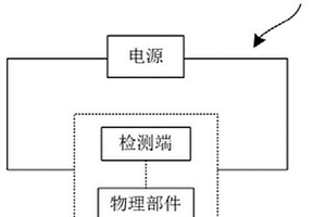 具有智能识别功能的分析物检测装置