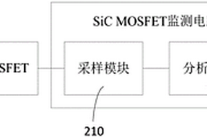 SiC MOSFET監測電路