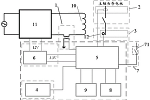 交流接觸器壽命預測模塊