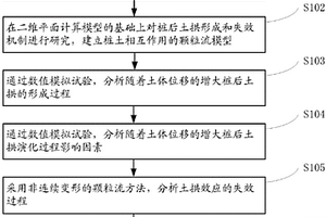 新型的懸臂樁土拱效應的測試方法