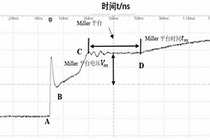 基于多個電參數的IGBT模塊鍵合線狀態監測評估方法
