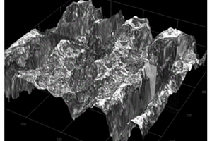 經濟型抗H<Sub>2</Sub>S-CO<Sub>2</Sub>油井管的應力腐蝕性能測試方法