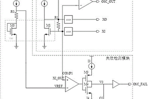 抑制電源噪聲的晶體振蕩器失效檢測電路