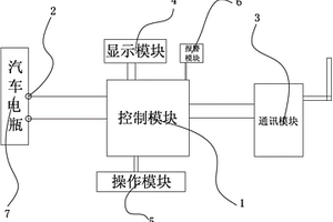 汽車電瓶監測儀