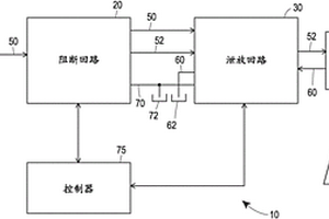 入口歧管、跳閘控制系統、跳閘歧管系統及其操作方法以及測試方法