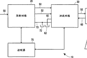 帶有冗余的泄放歧管的電子可控且可測試的渦輪機跳閘系統及方法