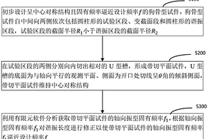 帶切平面超高周拉伸疲勞試件及其設計方法、測試方法