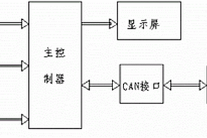 電控發動機噴油器診斷測試裝置