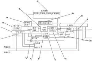 高穩定性可測試泄漏電流的電度表及其測試系統
