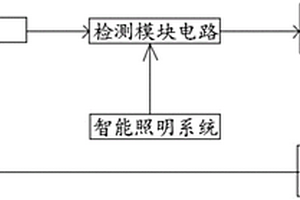 用于智能照明系統的電路故障監測電路