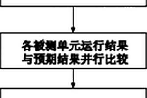 ɵ·вԷװúϵͳ