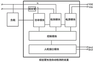 支持實現自動檢測熔絲管失效的裝置
