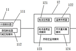 在線監測浪涌保護器熱穩定系統