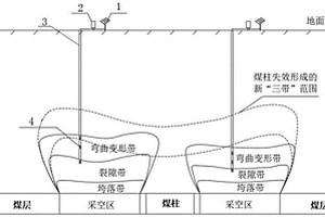 煤礦采空區大面積懸頂災害自動監測預警方法及系統