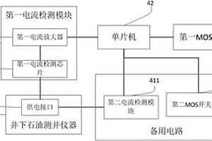具有備用電路的石油測井儀器保護裝置