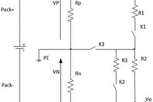 基于功能安全的絕緣監測電路
