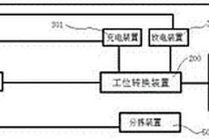 鋁電解電容器測試系統及方法