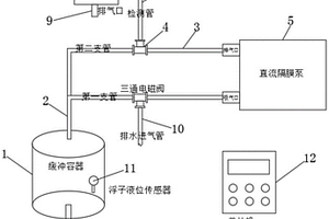 泵吸式氣體探測器的氣路進水識別并排水的系統及方法