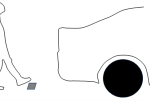 光影系統的整車測試方法